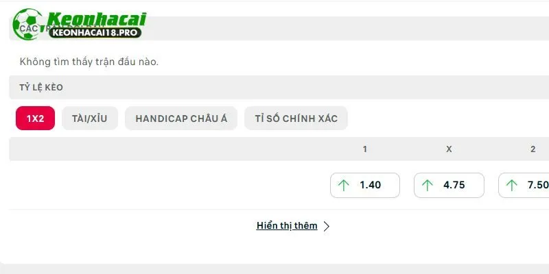 Đánh giá nhanh lịch sử đụng độ của Crystal Palace vs Lech Poznan