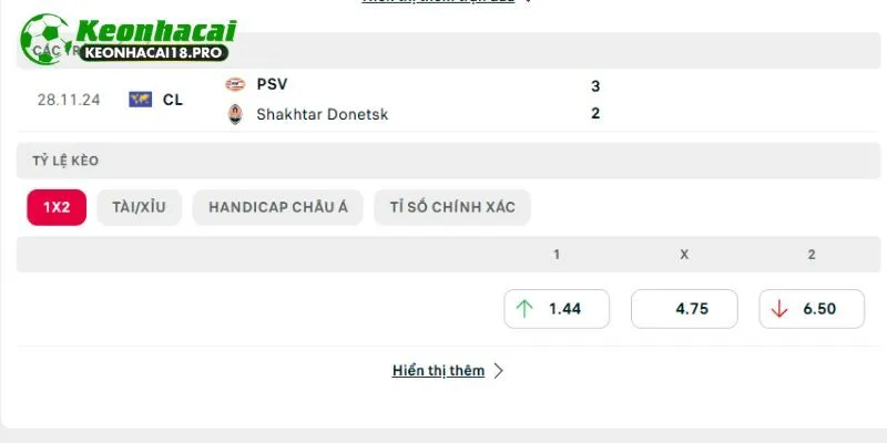 Duyên nợ đối đầu trước đây của PSV vs Shakhtar Donetsk